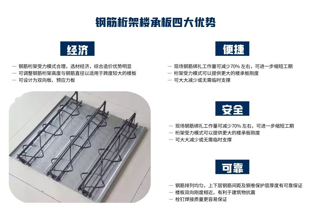 钢筋桁架楼承板2.jpg