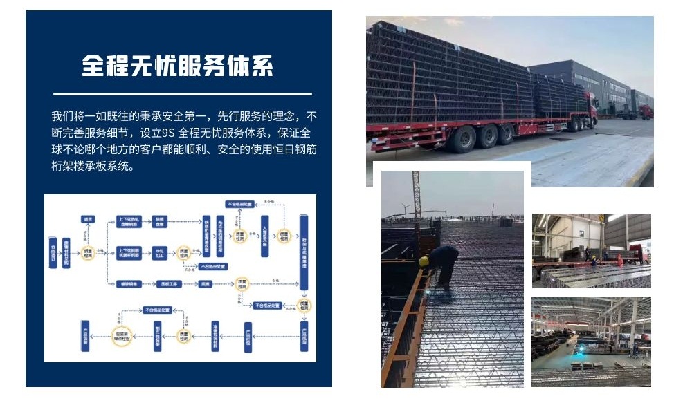 钢筋桁架楼承板3.jpg
